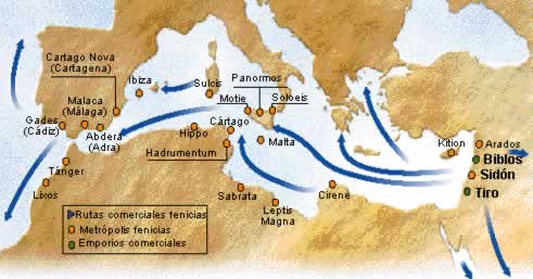 Rutas comerciales usadas por los Fenicios